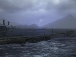 New Features